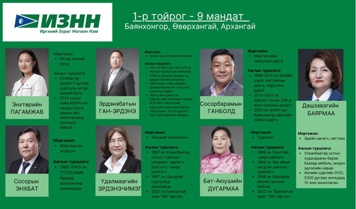 ubpress/image/2024/06/06/fioxyz1g9vcqhhnl/ИЗНН-аас